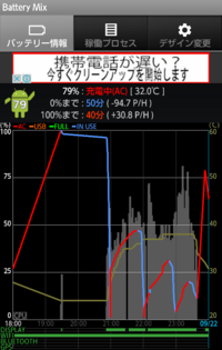 スマホの電波のマークが白いままです 容量が足りなくてという話も聞いたので Yahoo 知恵袋