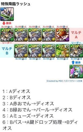 パズドラ 特殊降臨ラッシュ 画像の構成で スキル遅延たまドラ狙いの特殊降 Yahoo 知恵袋