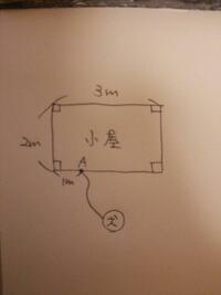この問題の解き方を教えて下さい A地点から長さ3mのヒモにつながれた犬が小屋以 Yahoo 知恵袋