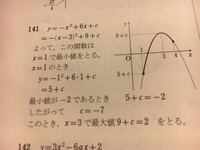 数学の式だけで上に凸か下に凸のグラフかわかる方法って何ですか？141の式の時のやり方を教えてください。 