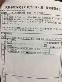 車を廃車にしたので春には新しい車の購入を考えてるので損保ジャパン Yahoo 知恵袋