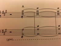 ピアノの楽譜の記号について質問です 音符に二重斜線のようなものがついてると思う Yahoo 知恵袋
