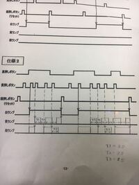 電気系機械保全ですが このタイムチャートのラダー図の作り方を教えて下さい Yahoo 知恵袋