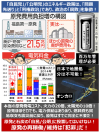 か 平成 まで ありま 年 は 何 した