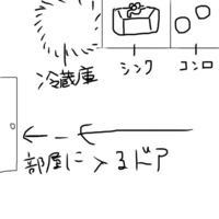 ワンルームに住んでる方に質問です ワンルームですと冷蔵庫と居室が嫌でも同じ所に Yahoo 知恵袋