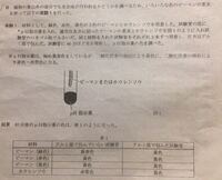 ある歌の歌詞なのですがなんて発音するかわかりますか Yohoyoho Yahoo 知恵袋