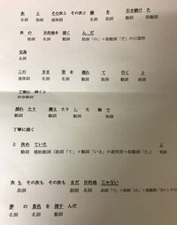 宿題でこの写真のように歌の歌詞を品詞で分けるという課題が出されたので Yahoo 知恵袋