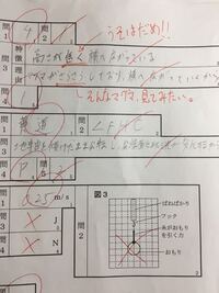 中学理科火山の性質がテストにでて傾斜の緩やかなマグマができる理由を答 Yahoo 知恵袋