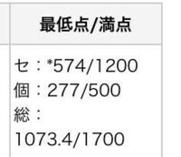 パスナビはいつになったら17年の入試情報に更新されるんですか 去 Yahoo 知恵袋