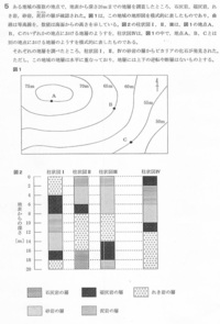 柱状図の問題がわかりません 平成26年愛知県入試の問題です 図2の柱状図 の地 Yahoo 知恵袋