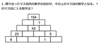 Mensaの問題 解き方の分かる方 教えてください世界の上位２ の頭 Yahoo 知恵袋