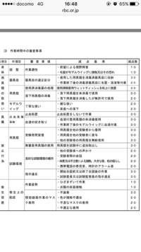 美容師国家試験を受けてきました オールウェーブセッティング作業終了後 Yahoo 知恵袋