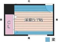 風水で南枕で寝るとよくないと言われてますが何かよい対処法ありますか 寝室 Yahoo 知恵袋