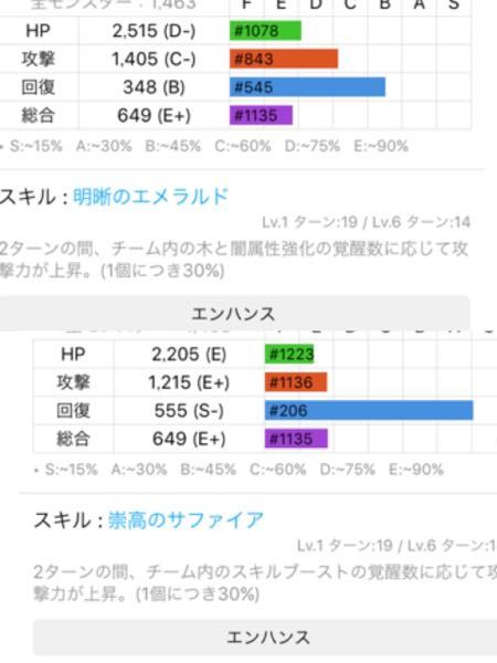 エメラルドとサファイアの前の漢字はなんて読むんですか 他の宝石姫シリーズは読め Yahoo 知恵袋