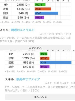 エメラルドとサファイアの前の漢字はなんて読むんですか 他の宝石姫シリーズは読め Yahoo 知恵袋