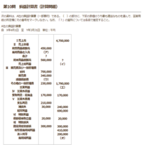 損益計算書販売士2級の問題です 仕入高の求め方について独学で勉強して Yahoo 知恵袋