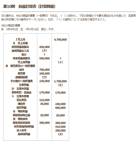 損益計算書 販売士2級の問題です 仕入高の求め方について 教えて しごとの先生 Yahoo しごとカタログ