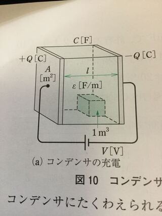 V 1000v A 50 L Er 8のとき 誘電体の単位 Yahoo 知恵袋