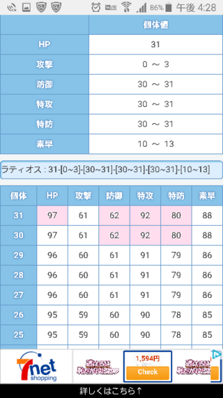 ラティオス厳選について のやつはさっきでた個体値です 性格はおくびょう Yahoo 知恵袋