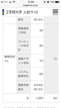 工学院の後期日程は入試の難易度は難しくなるんですか あと入 Yahoo 知恵袋