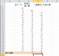 連続する 正 ０ 負 の数の個数を数える方法 Http Det Yahoo 知恵袋