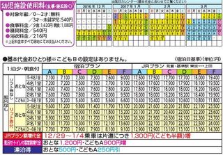 Jtb国内ツアーjr利用 連泊の料金計算方法 2泊する場合 Jrプラン 1泊 Yahoo 知恵袋