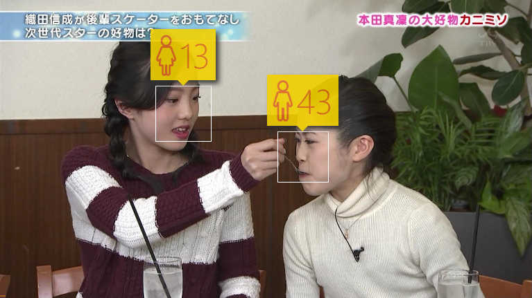 宮原知子さんがよく老け顔で３５歳から４０歳台に見えるといわれていますが 本当で Yahoo 知恵袋