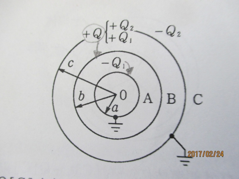 同心球コンデンサー クリアランス a b を導線でつなぎ 電荷