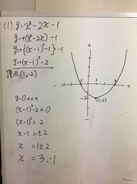 ｘ２乗 ２ｘの平方完成をおしえてください X 1 Yahoo 知恵袋