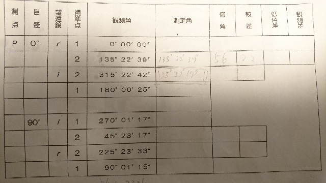 角度の観測について こちらの野帳の書き方がわかりません 測定角な 教えて しごとの先生 Yahoo しごとカタログ