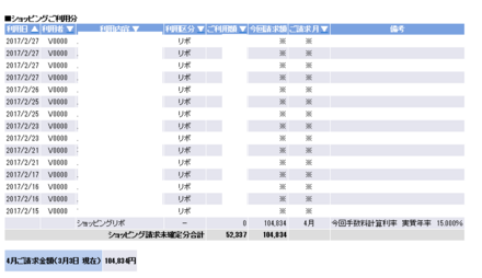 Dcカードのご利用代金明細照会 速報 で今回ご請求とショッピングリボの お金にまつわるお悩みなら 教えて お金の先生 Yahoo ファイナンス