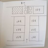 建築風水について質問です 今まで風水について深く考えたことはなかったので Yahoo 知恵袋