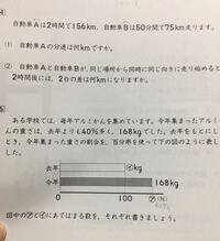 至急 小6算数の問題です 教えて下さいm M 4 1 速さ 距離 Yahoo 知恵袋