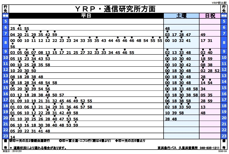 京浜急行バスの Yrp野比駅 の停留所の ｙｒｐ 通信研究所 方面の Yahoo 知恵袋