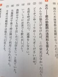 コレクション助動詞問題国語