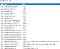 スーパーアマレココ用のamv4ビデオコーデックを購入しようか悩んでいるので Yahoo 知恵袋