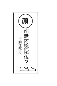 Lolって顔文字ですか お手上げみたいな 顔文字かもしれません L Yahoo 知恵袋