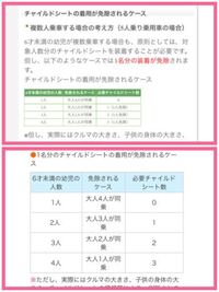 五人乗りの車に大人四人 子ども二人 六才 ３ヶ月 は定員オーバーになりま Yahoo 知恵袋