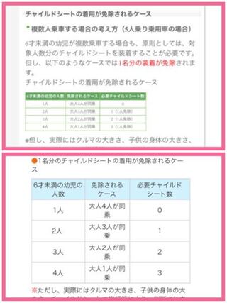 5人乗りの乗用車に大人4人幼児1人の場合 チャイルドシートの取付が免除されるこ Yahoo 知恵袋