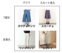 ガウチョパンツって男が履くにはやはりダサいのでしょうか スキ Yahoo 知恵袋