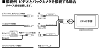 質問の画像