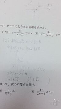 数学 の分数関数のグラフの共有点の座標を 求める問題で分からないことがあり Yahoo 知恵袋