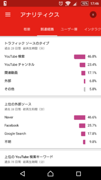 ワンピース 101巻までの時点 で明確に死亡した名前のあるキ Yahoo 知恵袋