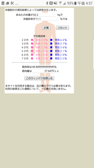 男身長177cm体重62 2kg体脂肪率11 1 Wakwakという Yahoo 知恵袋