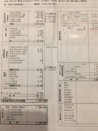ダイハツのムーヴキャンバス Xリミテッドメイクアップsa5ドアcvt Yahoo 知恵袋