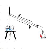 赤ワインの蒸留の実験で蒸留を続けていくと純度の高いアルコールにな Yahoo 知恵袋