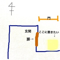 家の玄関前 外 でメダカと金魚を飼っています 玄関近くで水の Yahoo 知恵袋