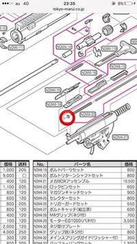 電動ガンのモーター調整の質問です 先日ｍ４にマグプルグリップ メタルグリッ Yahoo 知恵袋