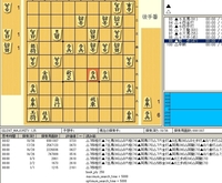 将棋所で自分で駒を配置して そこから最善手 次善手などを調べる事 Yahoo 知恵袋