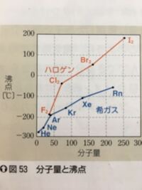 ポケモン ダイヤモンドパールのわざマシンじしんがほしいです いまさらなの Yahoo 知恵袋